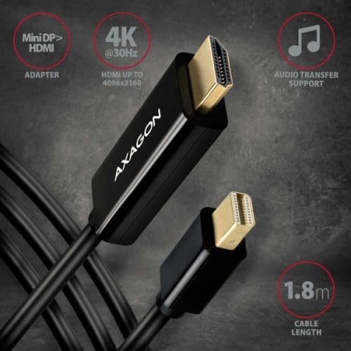 Kábel Axagon RVDM-HI14C2 Mini DP > HDMI kábel 1.8m, 4K/30Hz